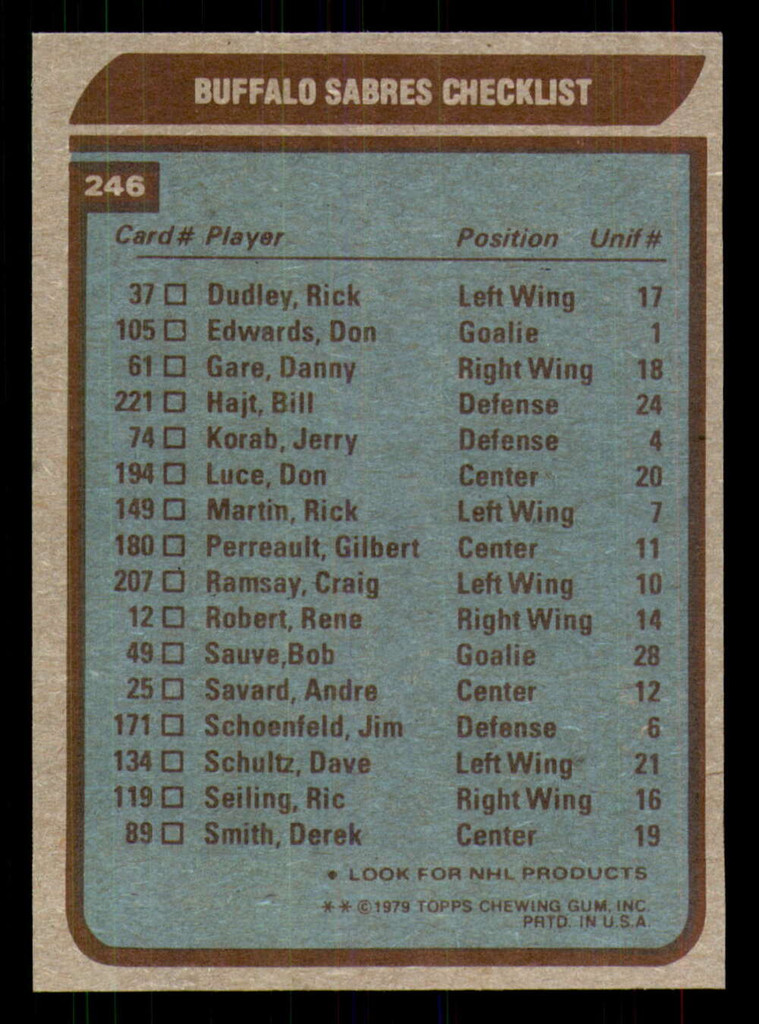 1979-80 Topps #246 Buffalo Sabres TC Near Mint+  ID: 367134