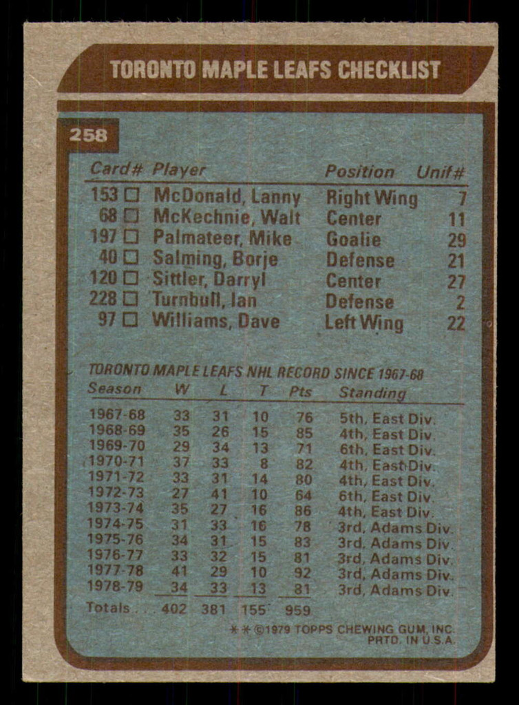 1979-80 Topps #258 Maple Leafs TC Ex-Mint 