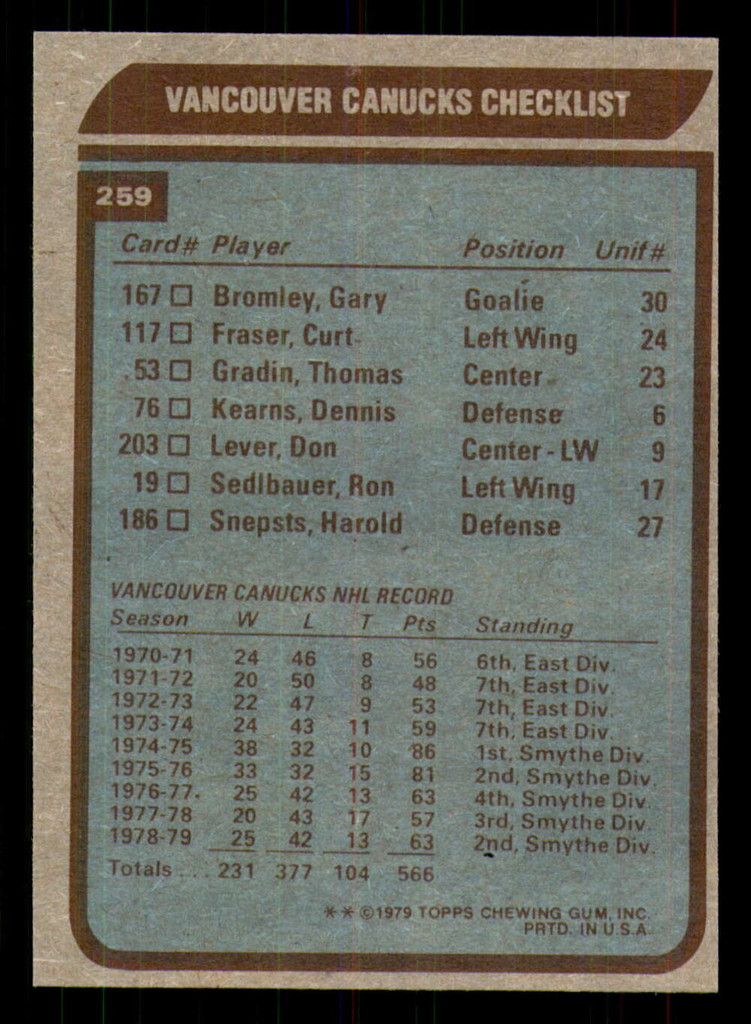 1979-80 Topps #259 Canucks TC Near Mint  ID: 367149