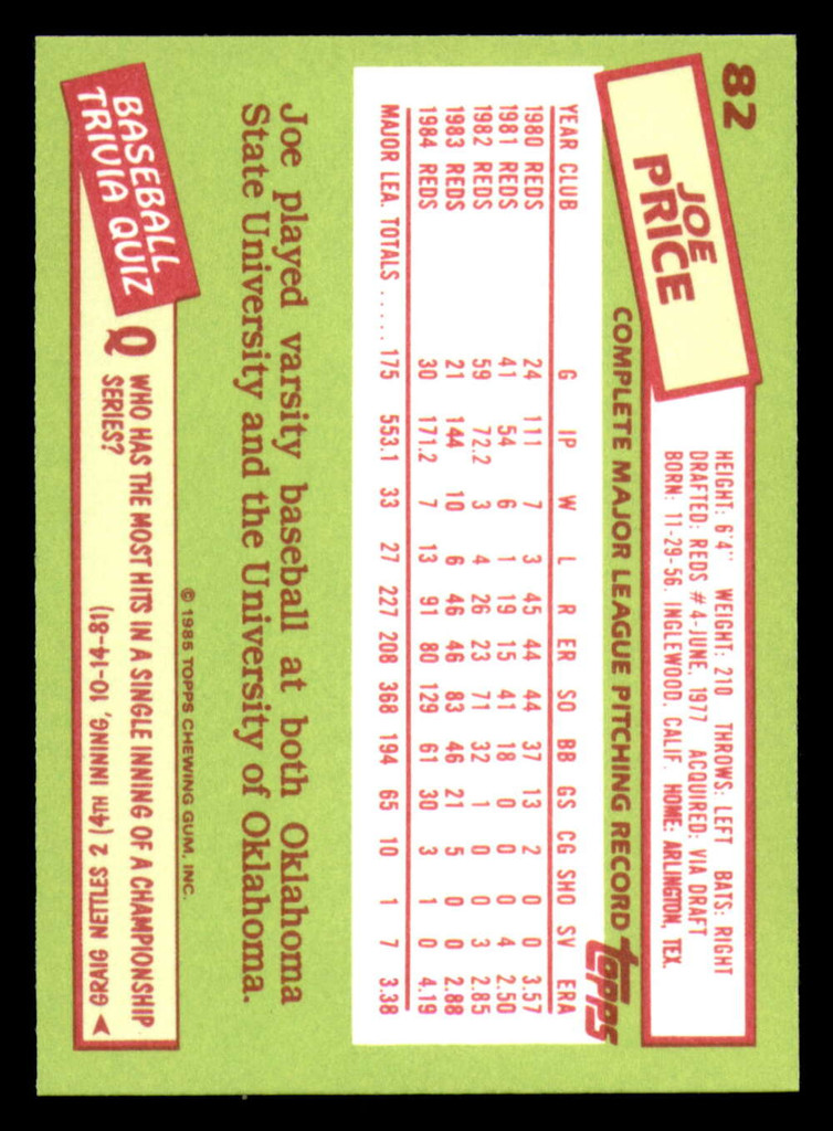 1985 Topps Tiffany #82 Joe Price NM-Mint 