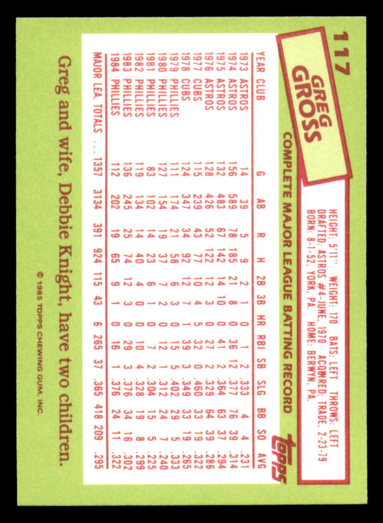 1985 Topps Tiffany #117 Greg Gross NM-Mint 