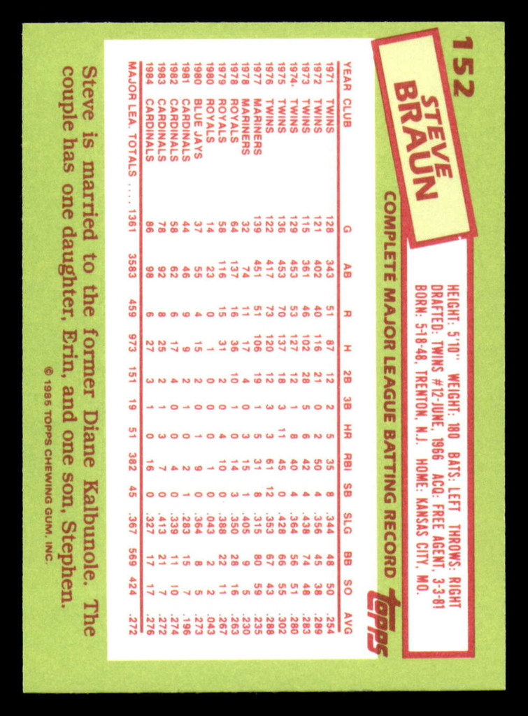 1985 Topps Tiffany #152 Steve Braun NM-Mint 