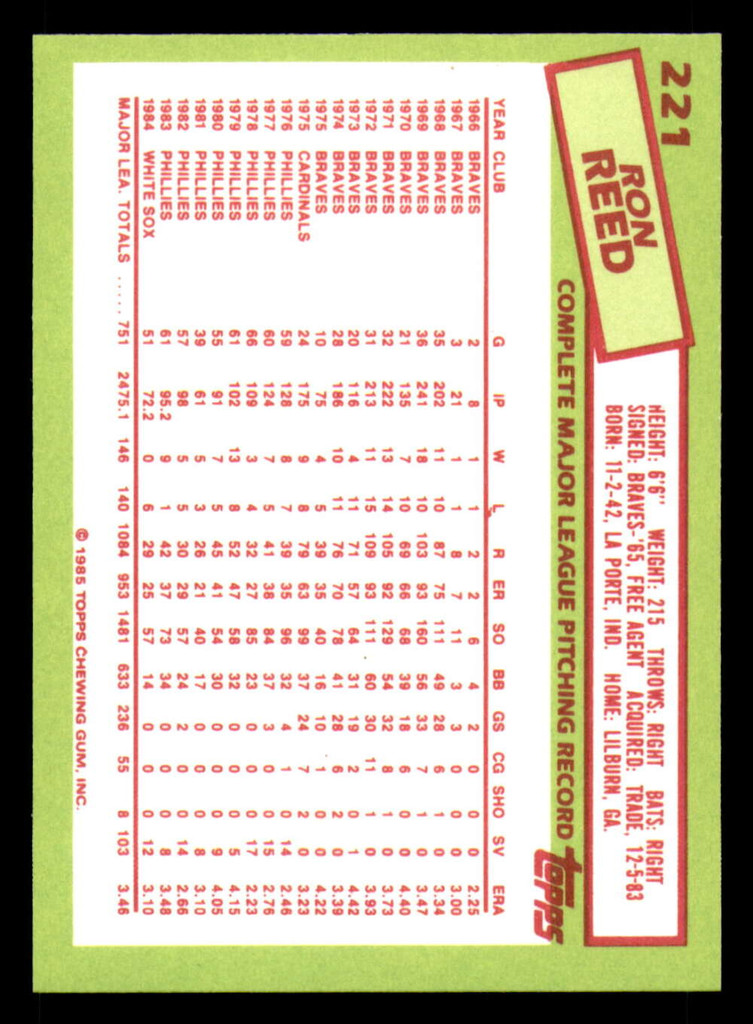 1985 Topps Tiffany #221 Ron Reed NM-Mint 