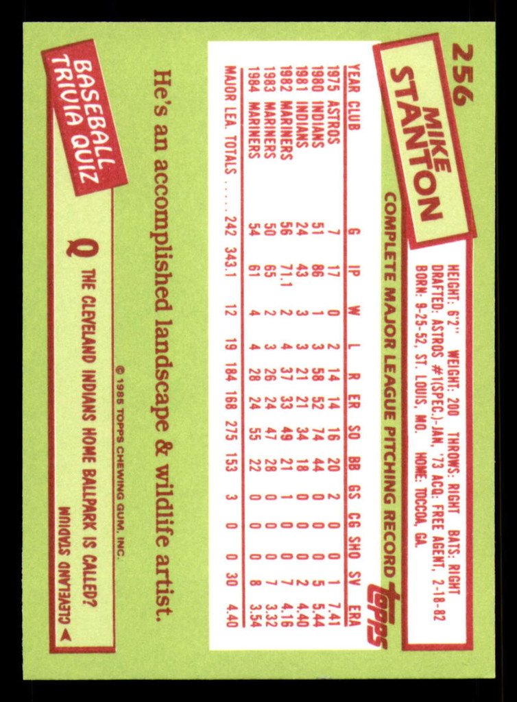 1985 Topps Tiffany #256 Mike Stanton NM-Mint 