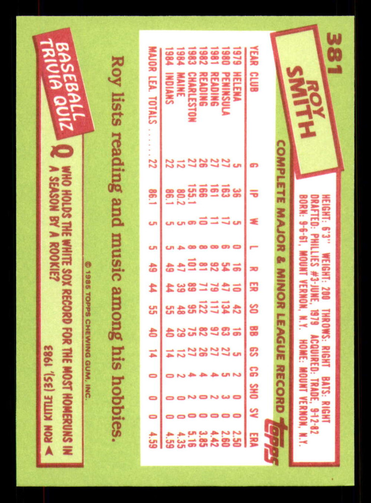 1985 Topps Tiffany #381 Roy Smith NM-Mint 