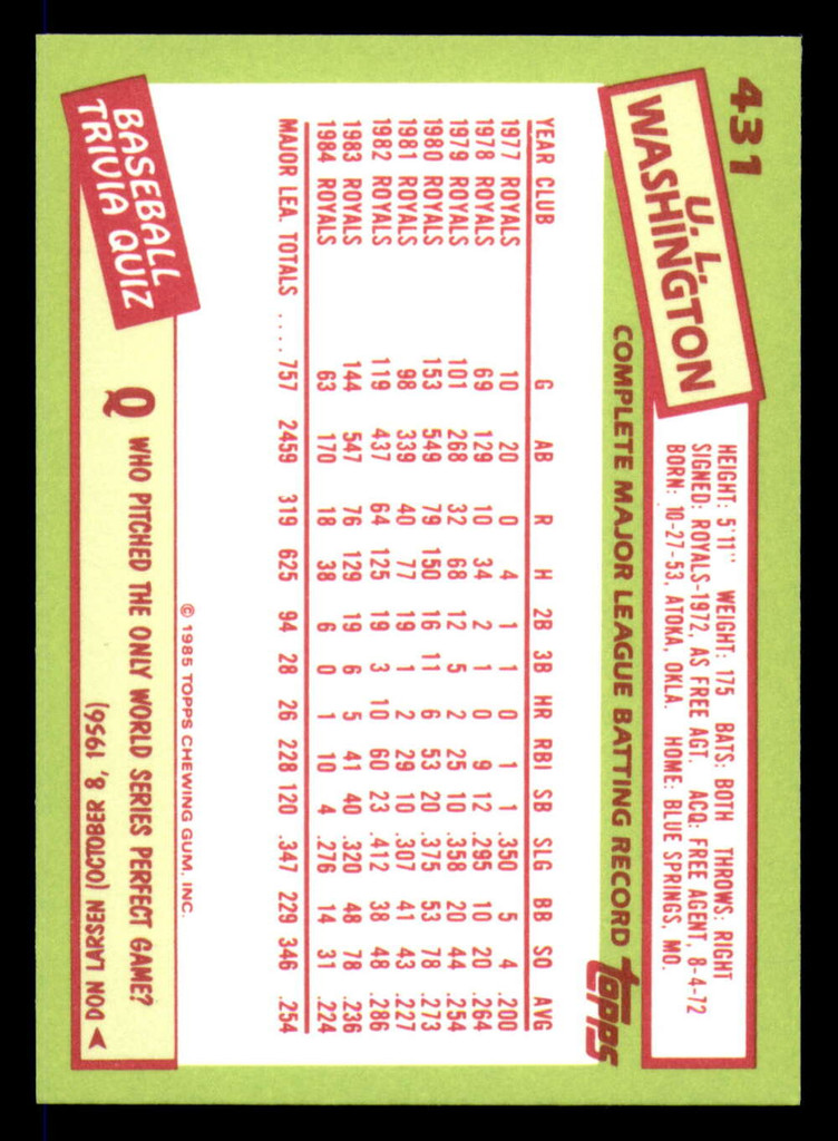 1985 Topps Tiffany #431 U.L. Washington NM-Mint 