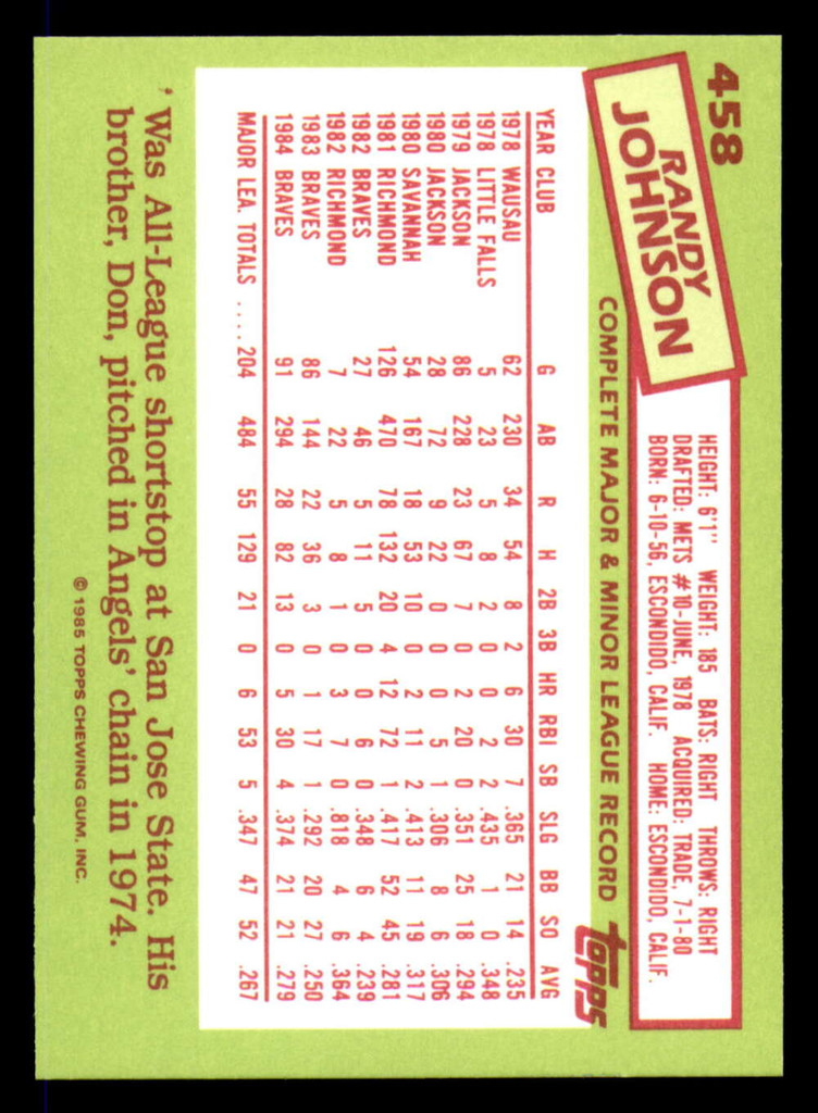 1985 Topps Tiffany #458 Randy Johnson NM-Mint 