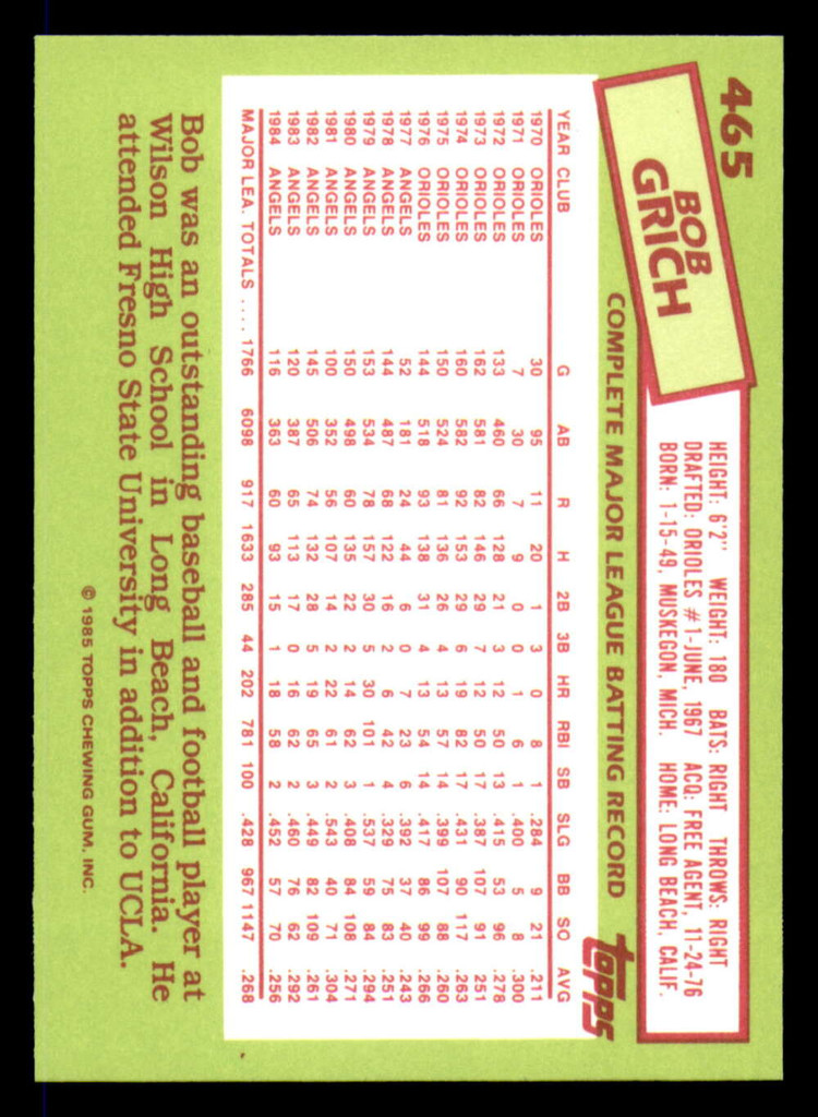 1985 Topps Tiffany #465 Bobby Grich NM-Mint 