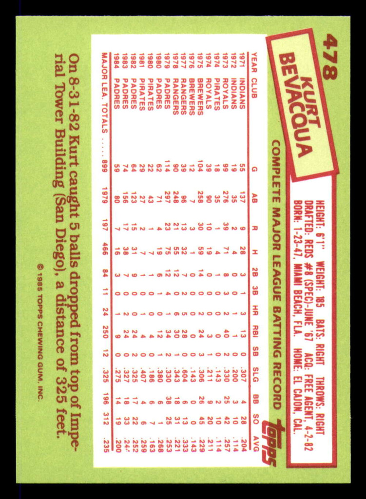 1985 Topps Tiffany #478 Kurt Bevacqua NM-Mint 