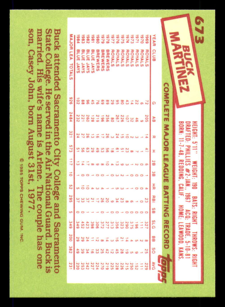 1985 Topps Tiffany #673 Buck Martinez NM-Mint 