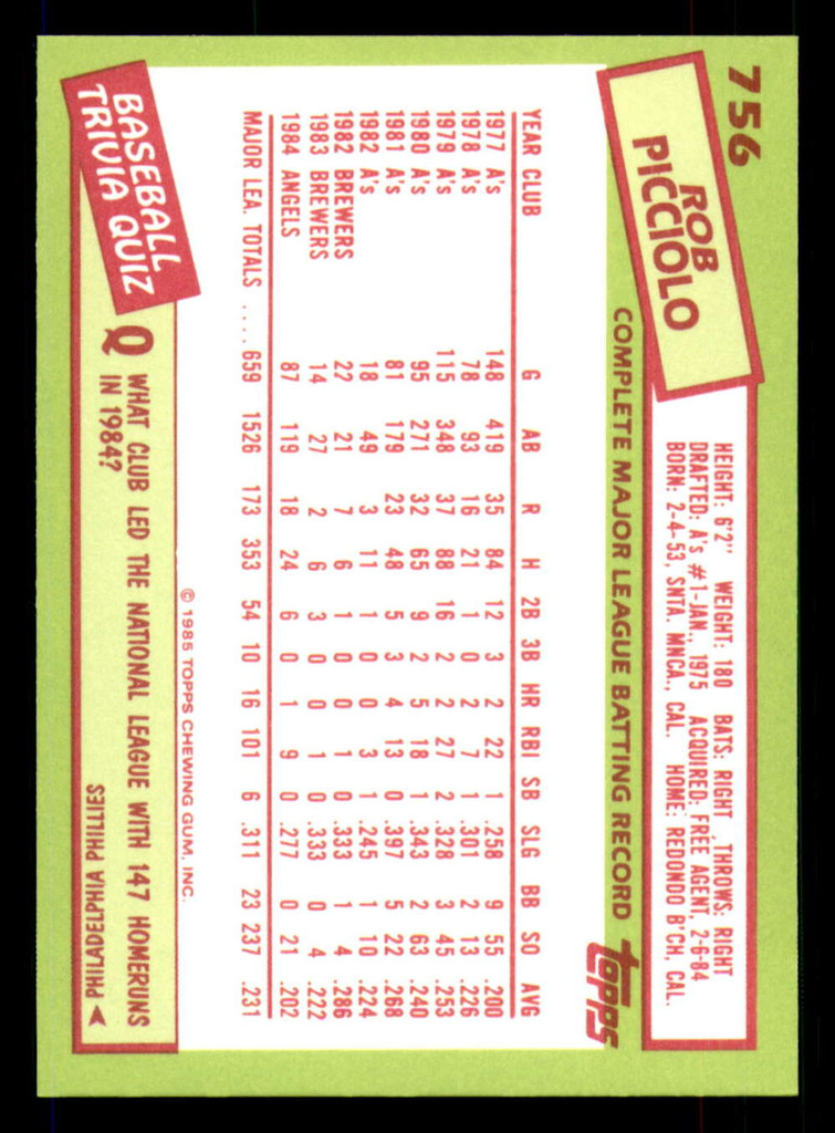 1985 Topps Tiffany #756 Rob Picciolo NM-Mint 