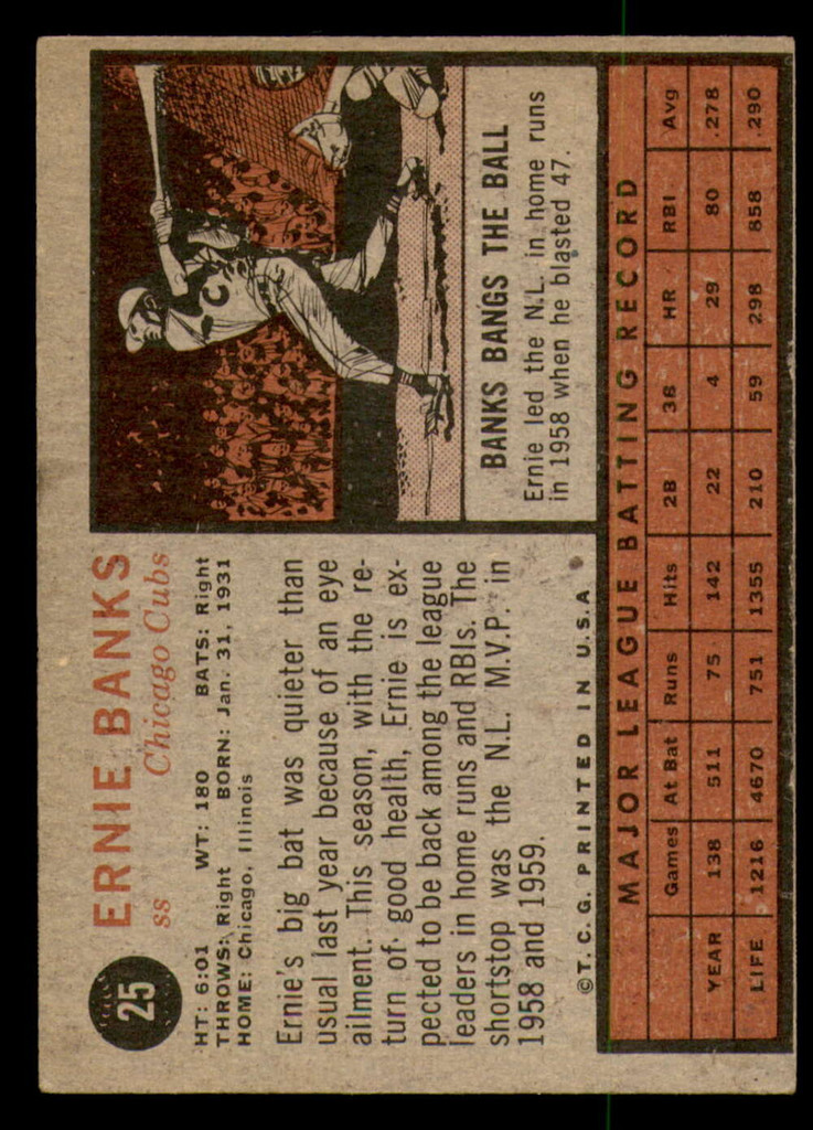 1962 Topps #25 Ernie Banks Ex-Mint  ID: 368191