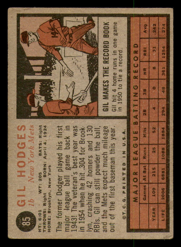 1962 Topps #85 Gil Hodges Excellent+  ID: 368208