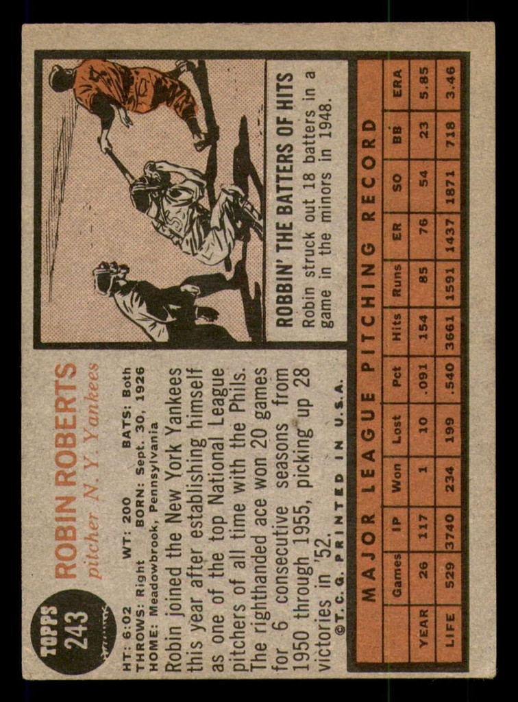 1962 Topps #243 Robin Roberts Excellent+  ID: 368233
