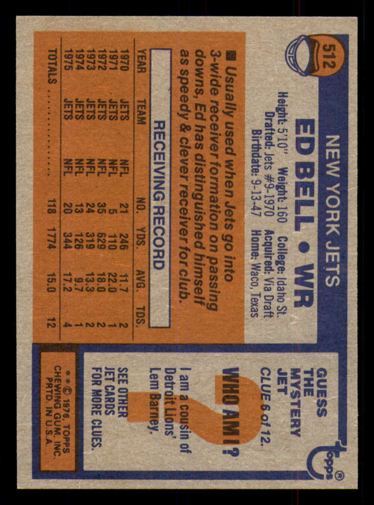 1976 Topps #512 Ed Bell Near Mint  ID: 369765