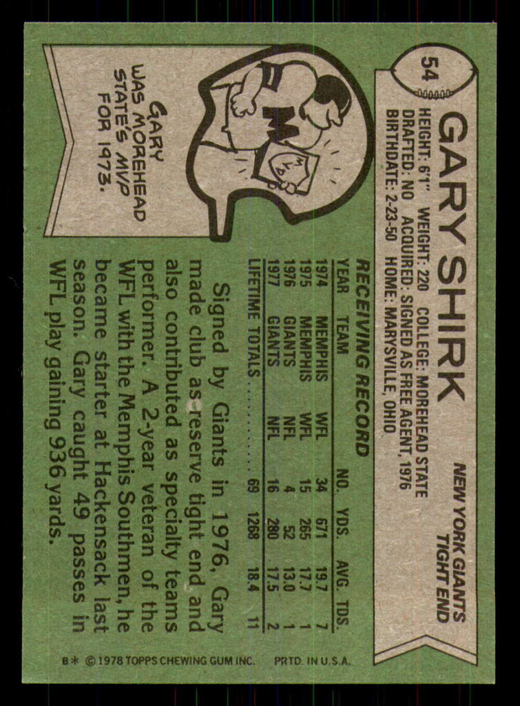 1978 Topps #54 Gary Shirk Near Mint 