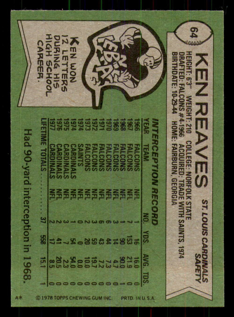 1978 Topps #64 Ken Reaves Near Mint+ 