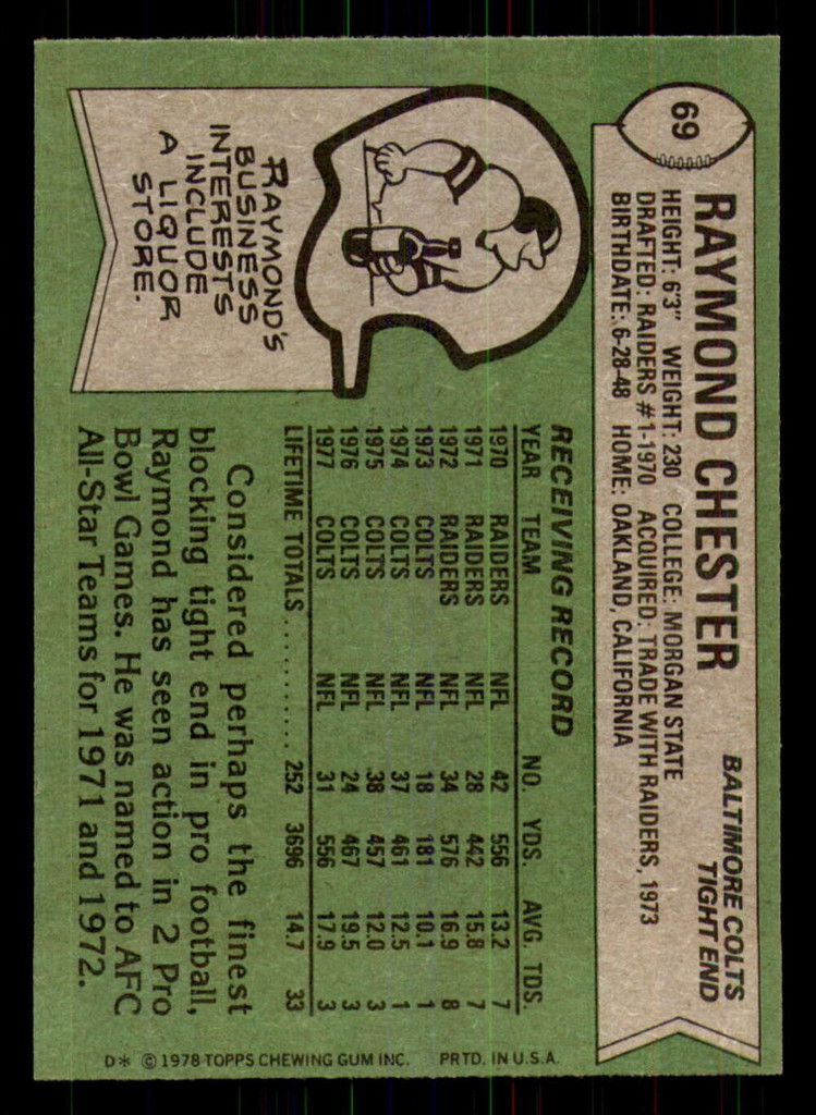 1978 Topps #69 Raymond Chester Near Mint 