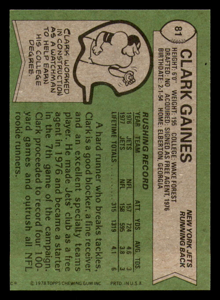 1978 Topps #81 Clark Gaines Near Mint 