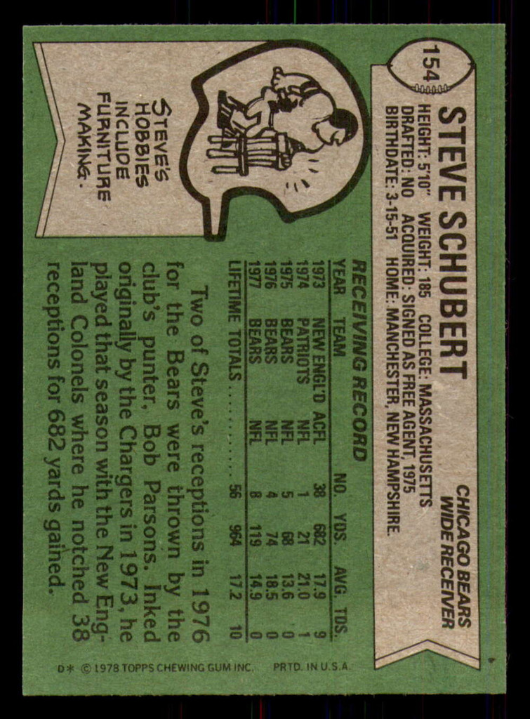 1978 Topps #154 Steve Schubert Ex-Mint 