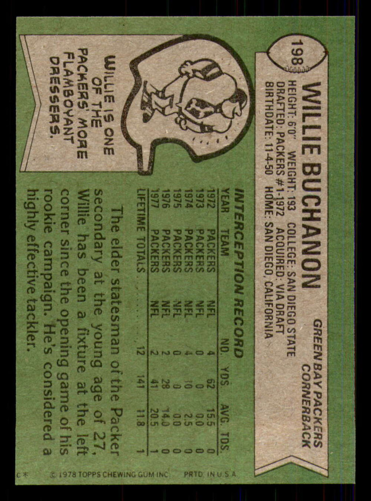 1978 Topps #198 Willie Buchanon Near Mint 