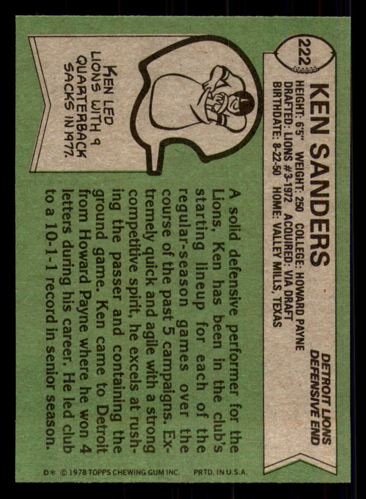1978 Topps #222 Ken Sanders Near Mint+ 