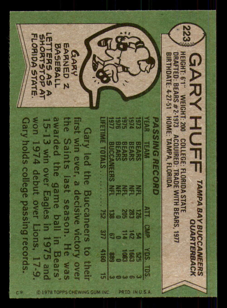 1978 Topps #223 Gary Huff Near Mint+ 