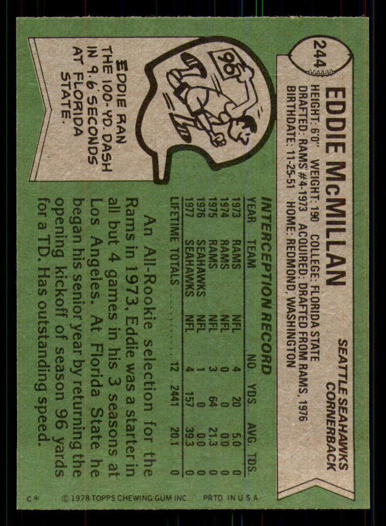 1978 Topps #244 Eddie McMillan Near Mint+ 
