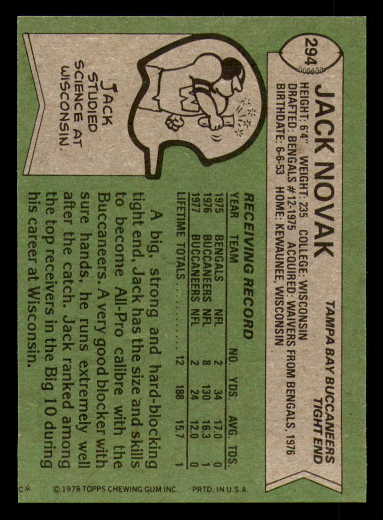 1978 Topps #294 Jack Novak Near Mint 