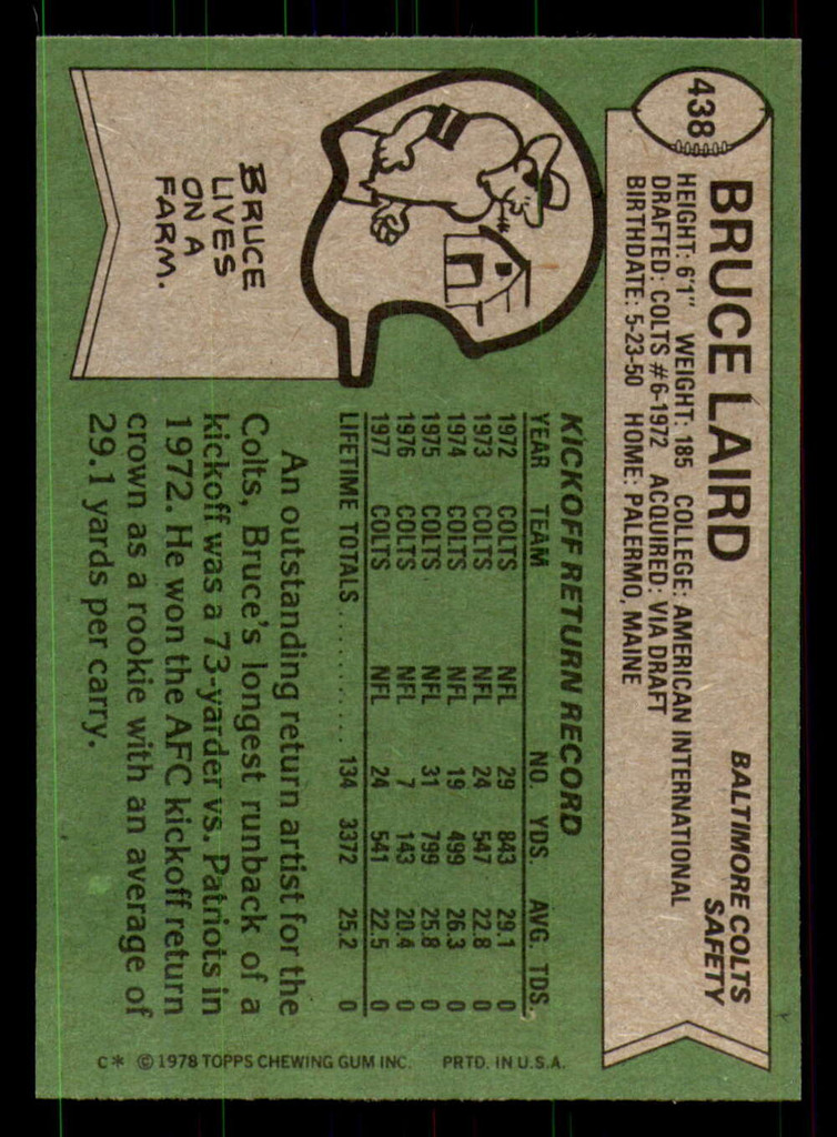 1978 Topps #438 Bruce Laird Near Mint+ 