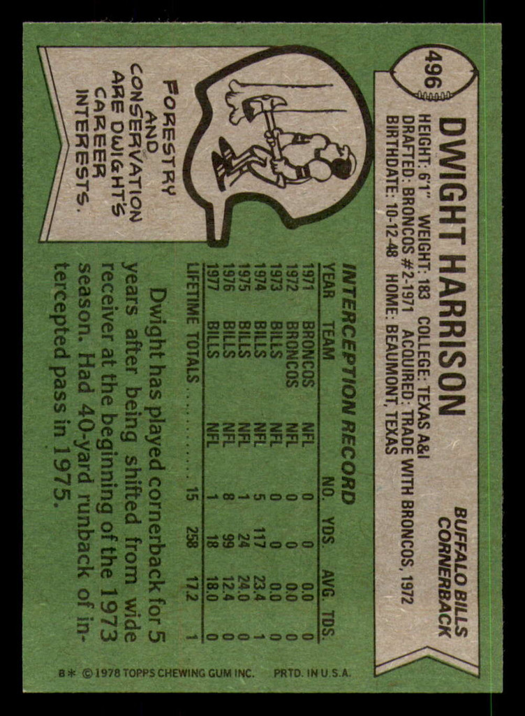 1978 Topps #496 Dwight Harrison Near Mint+ 