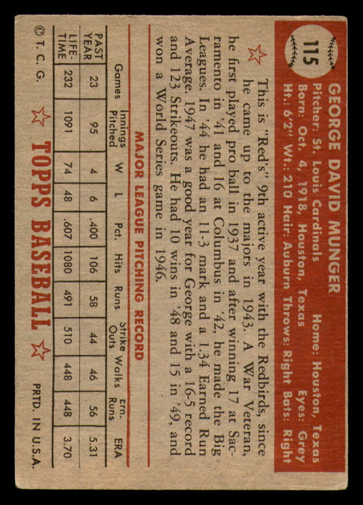 1952 Topps #115 Red Munger Very Good 