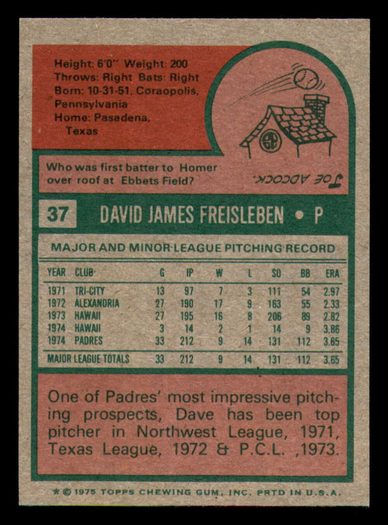 1975 Topps Mini #37 Dave Freisleben Near Mint  ID: 370720