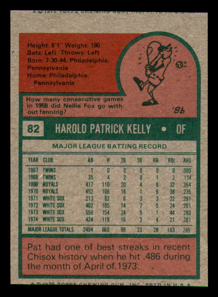 1975 Topps Mini #82 Pat Kelly Near Mint+  ID: 370756