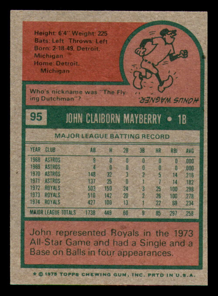 1975 Topps Mini #95 John Mayberry Near Mint  ID: 370775