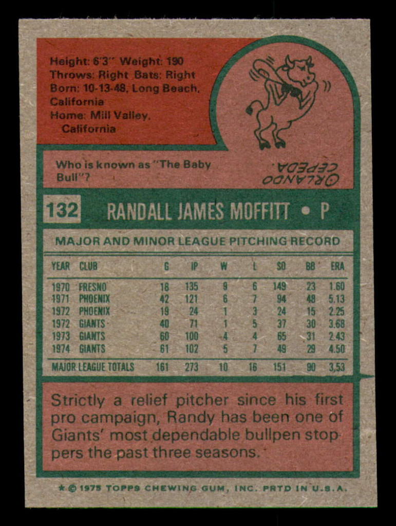 1975 Topps Mini #132 Randy Moffitt Very Good 