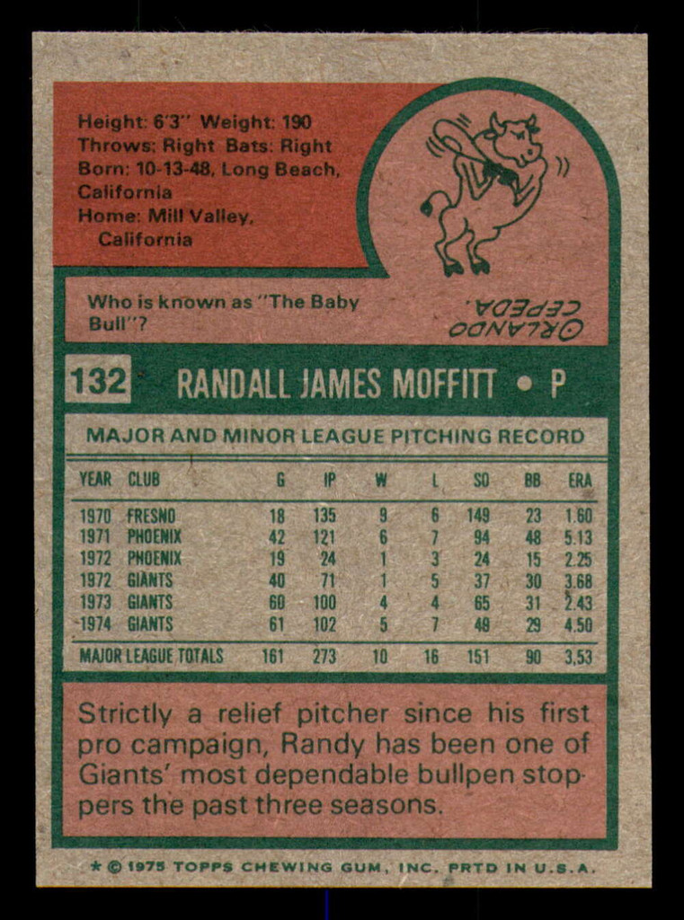 1975 Topps Mini #132 Randy Moffitt Near Mint  ID: 370825