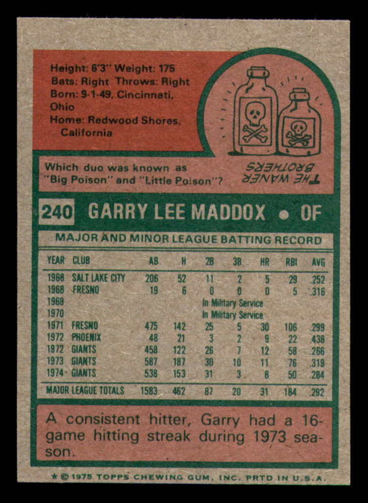 1975 Topps Mini #240 Garry Maddox Ex-Mint  ID: 370930