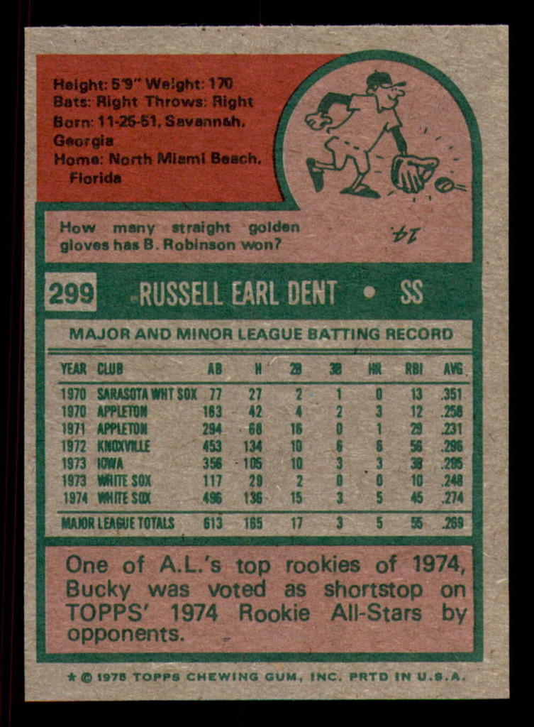1975 Topps Mini #299 Bucky Dent Near Mint  ID: 370993