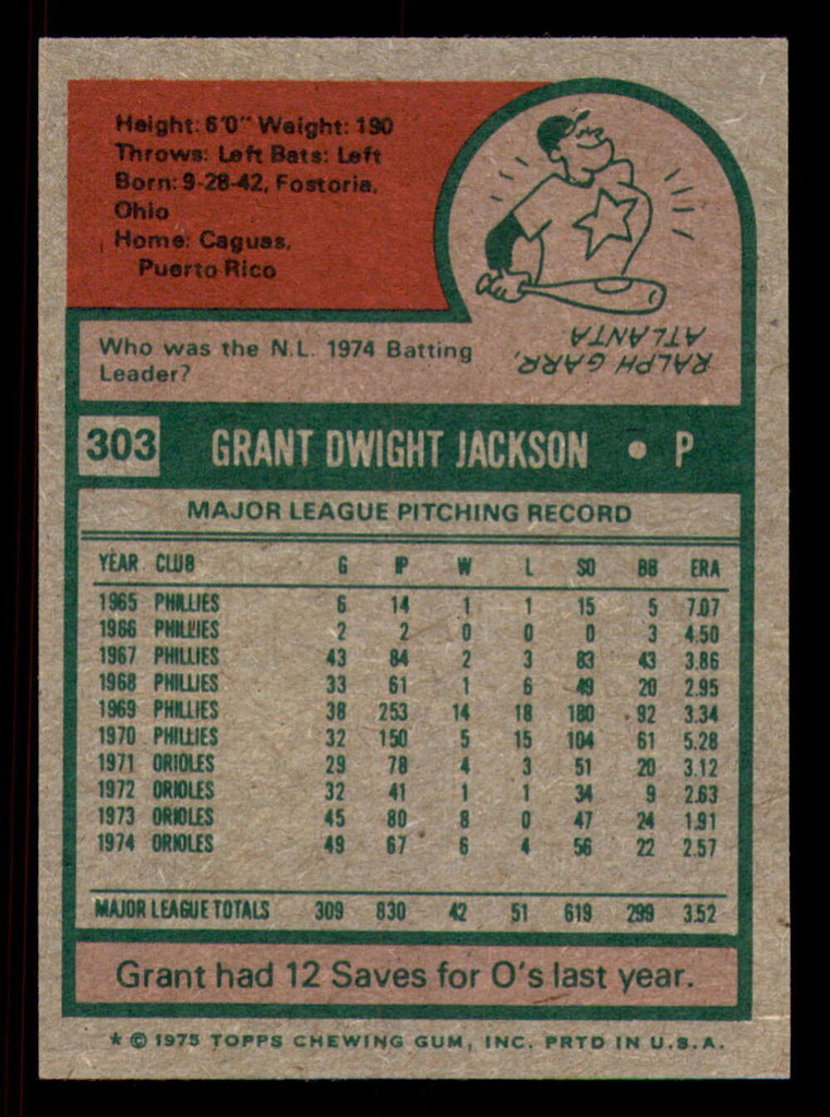 1975 Topps Mini #303 Grant Jackson Near Mint  ID: 370995