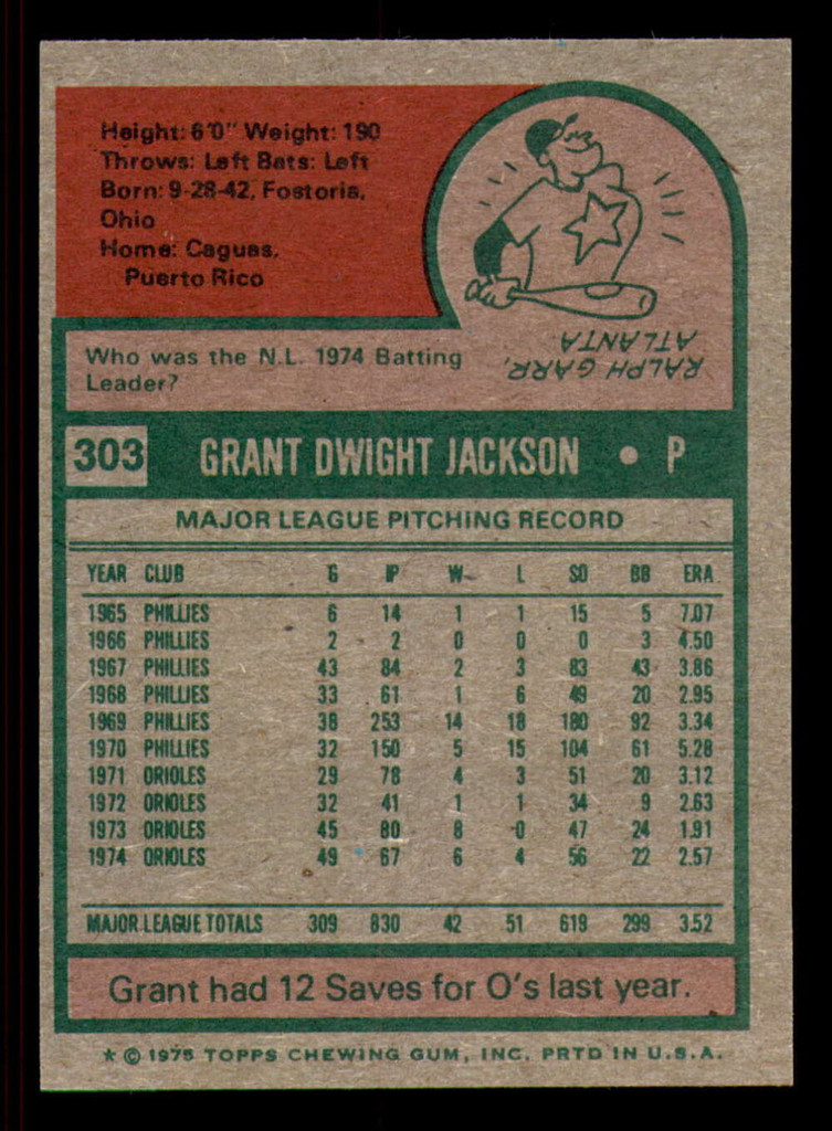 1975 Topps Mini #303 Grant Jackson Near Mint  ID: 370996