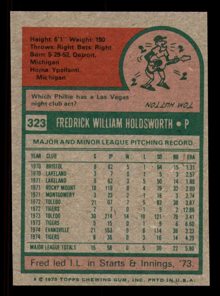 1975 Topps Mini #323 Fred Holdsworth Near Mint 