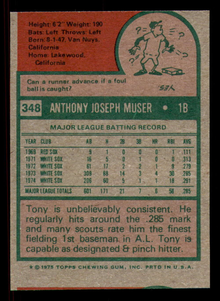 1975 Topps Mini #348 Tony Muser Miscut White Sox