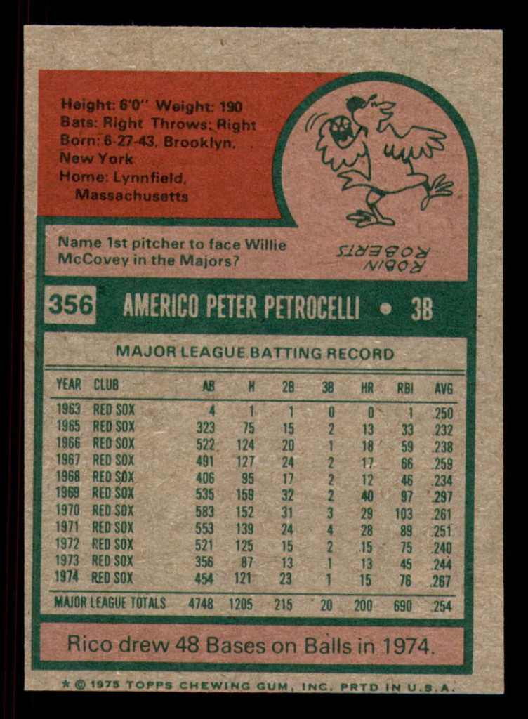 1975 Topps Mini #356 Rico Petrocelli Miscut Red Sox