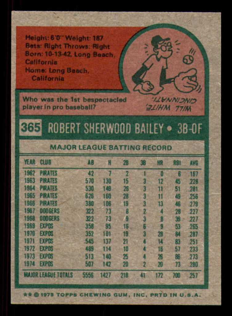 1975 Topps Mini #365 Bob Bailey Near Mint+  ID: 371074