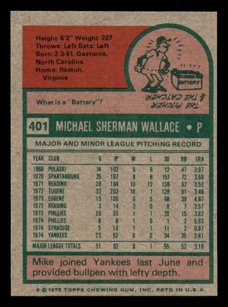 1975 Topps Mini #401 Mike Wallace Near Mint  ID: 371114