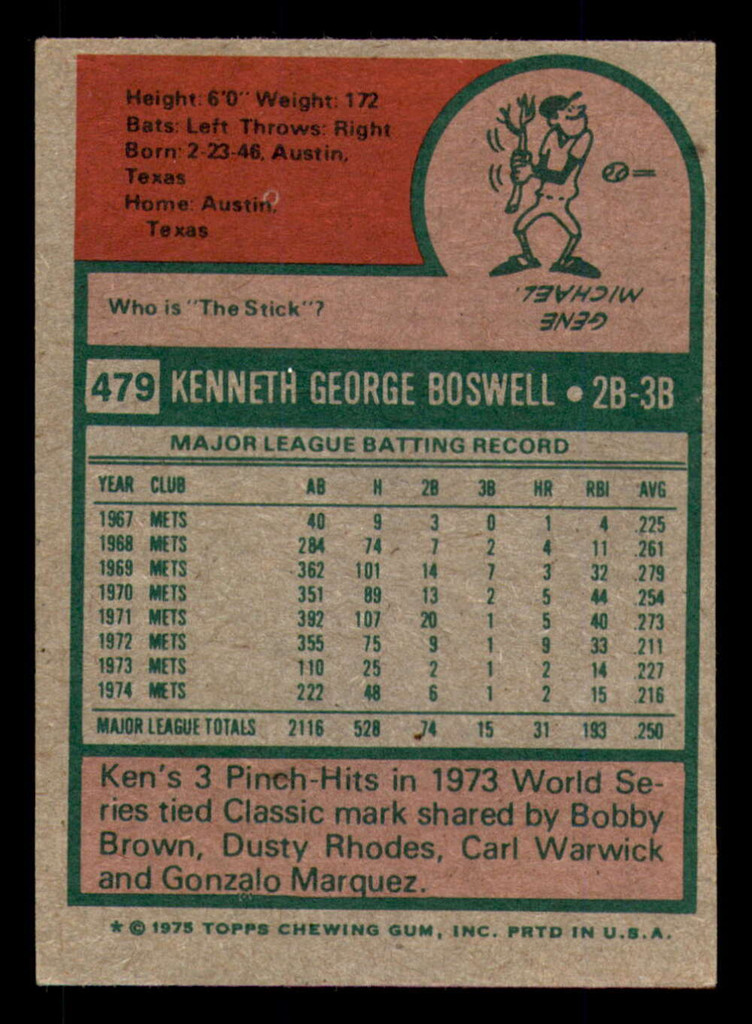 1975 Topps Mini #479 Ken Boswell Ex-Mint  ID: 371210