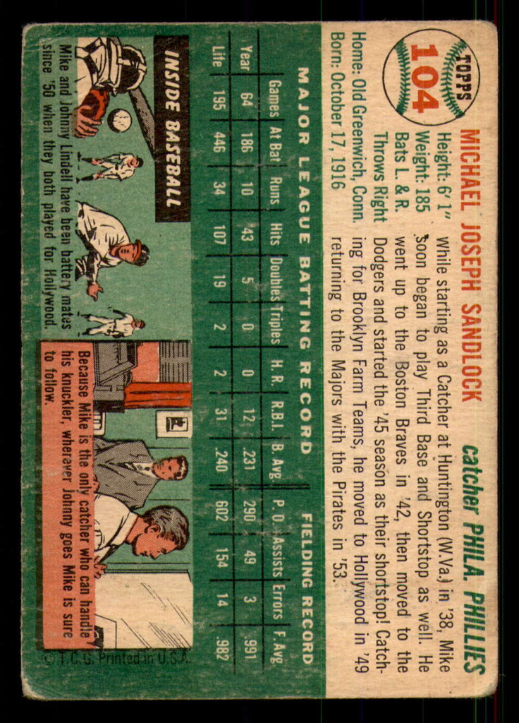1954 Topps #104 Mike Sandlock Good  ID: 371592