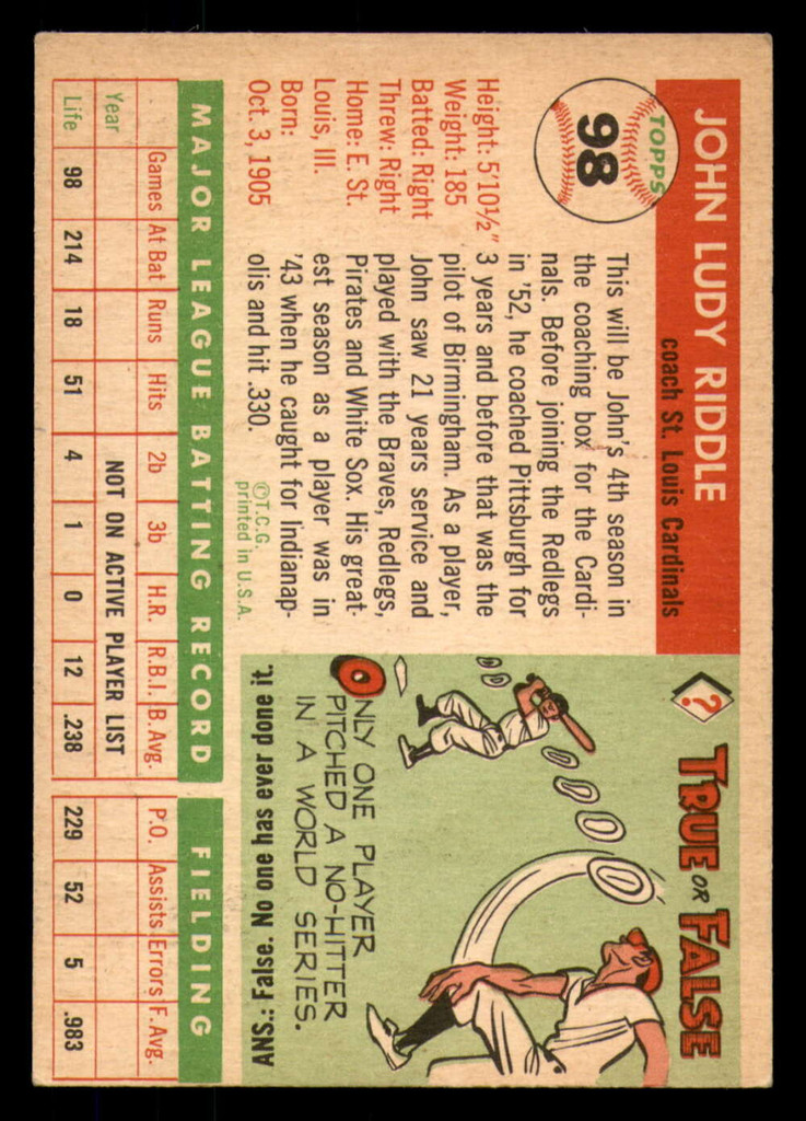 1955 Topps #98 Johnny Riddle CO Excellent  ID: 371733