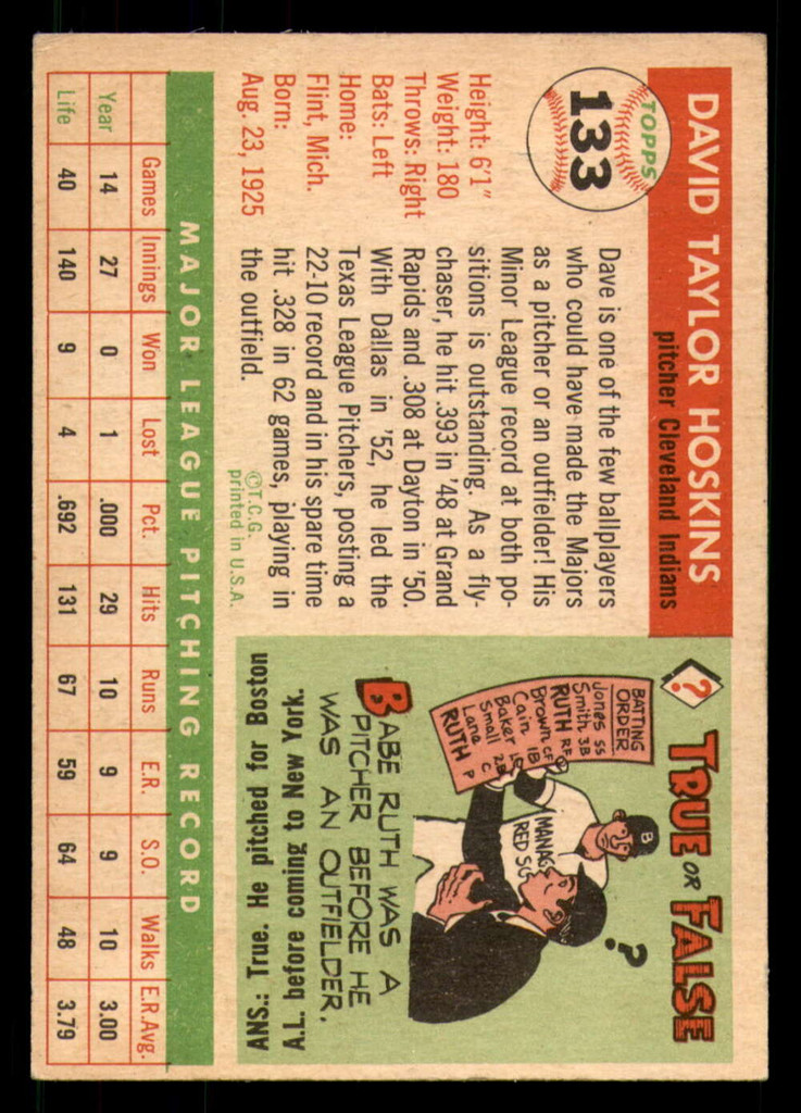 1955 Topps #133 Dave Hoskins UER Very Good  ID: 371747